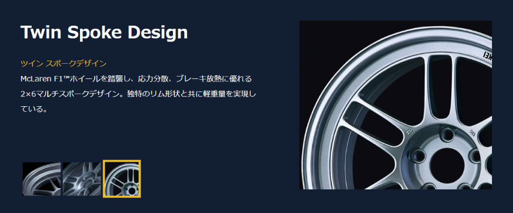 ENKEI（エンケイ） Racing RPF1RS ホイール 15インチ 8.0J インセット+