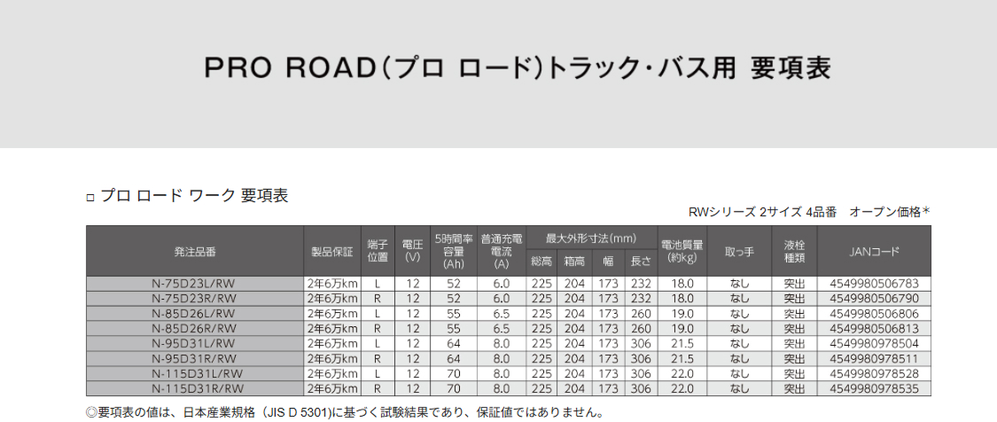 PRO ROAD N-85D26R/RW トラック バス カーバッテリー PROROAD プロ