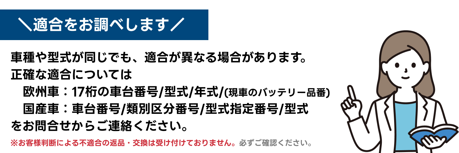 適合案内