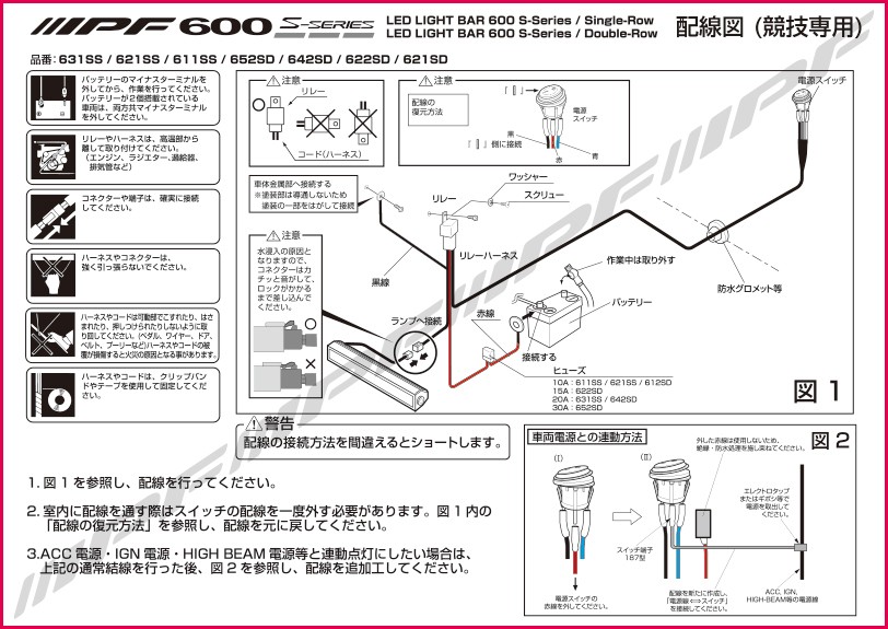 IPF 600Sシリーズ ライトバー 20インチ ダブルロー 622SD 1個入 アイ