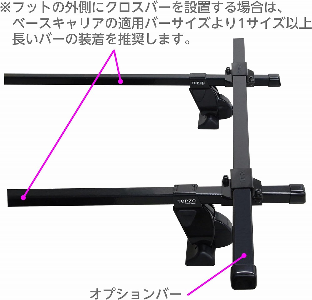 PIAA Terzo テルッツォ (by PIAA) ベースキャリア バー 1本入 スクエア
