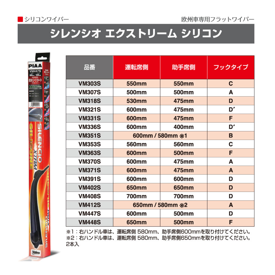 PIAA ワイパー ブレード 600mm+475mm 欧州車専用 シレンシオ