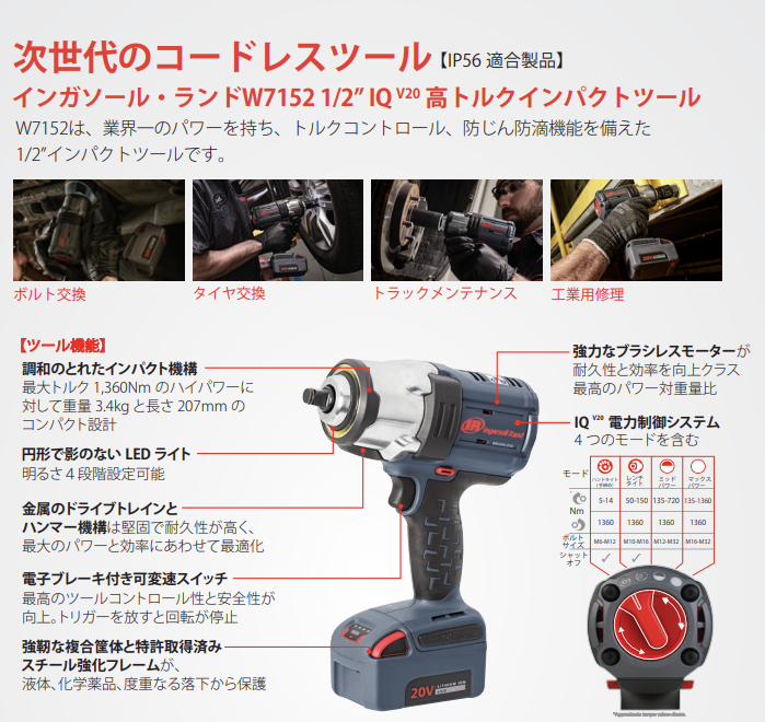 Ingersoll Rand（インガソール・ランド） コードレスインパクトツール