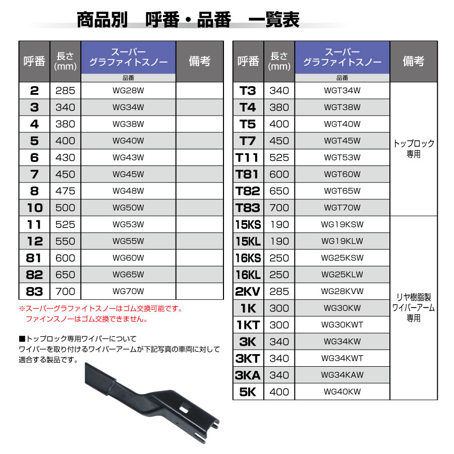 PIAA ワイパー ブレード 雪用 380mm スーパーグラファイトスノー グラファイトコーティングゴム 1本入 呼番4 WG38W ピア :wg38w:Norauto  Yahoo!ショッピング店 - 通販 - Yahoo!ショッピング