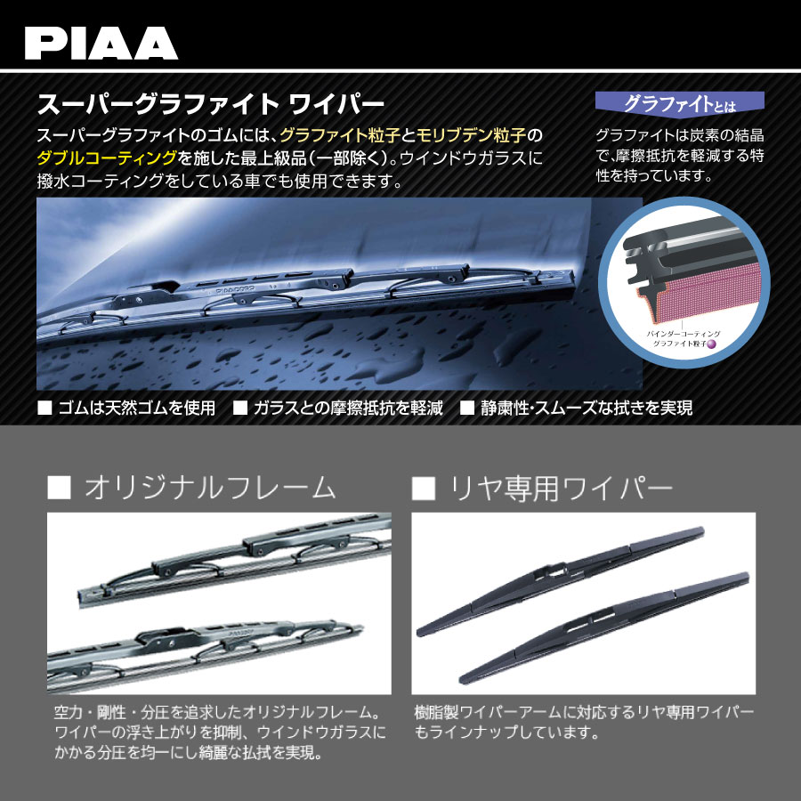 PIAA ワイパー ブレード 雪用 190mm スーパーグラファイト グラファイトコーティングゴム 1本入 呼番15KS リヤ樹脂製ワイパー  ZOmrcl5v2Q, オイル、バッテリーメンテナンス用品 - sliming.in