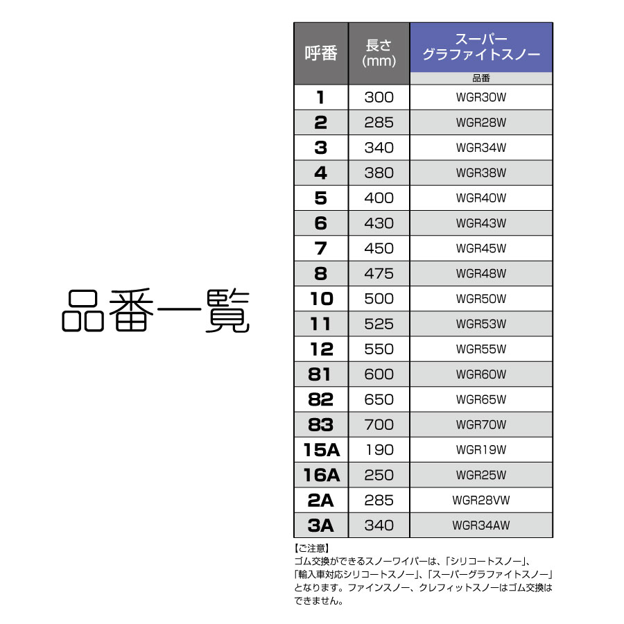 PIAA ワイパー 替えゴム 雪用 600mm スーパーグラファイト グラファイトコーティングゴム 1本入 呼番81 WGR60W  L1xkid1yab, 車、バイク、自転車 - centralcampo.com.br