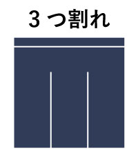 3つ割れ