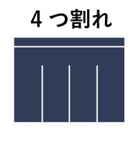 4つ割れ