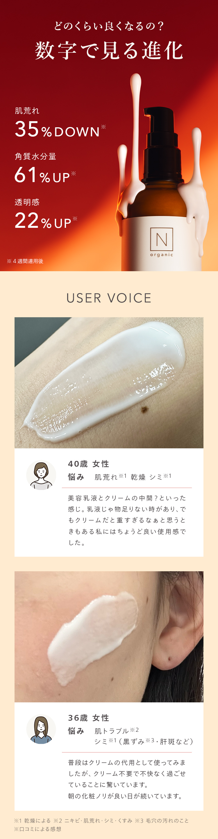 N organic（エヌオーガニック） Nオーガニック 公式 Basic 化粧水