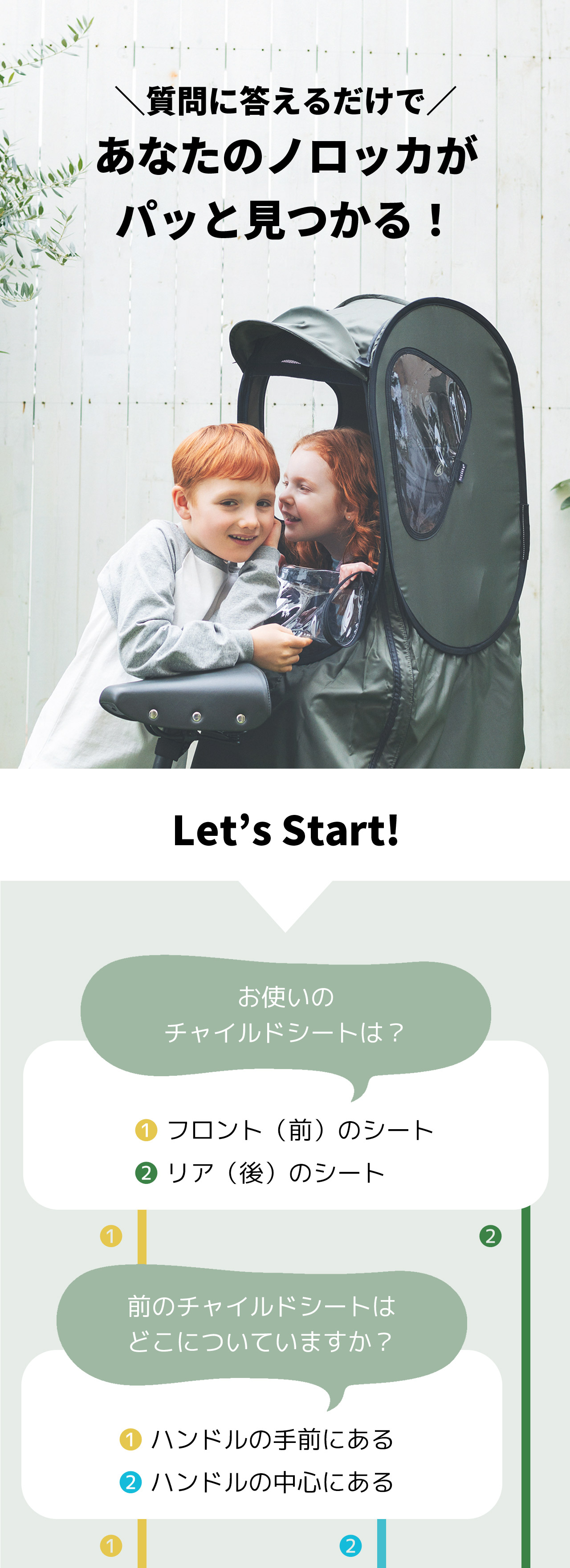norokka(ノロッカ)公式ストア ヤフー店 - チャイルドシート用レイン