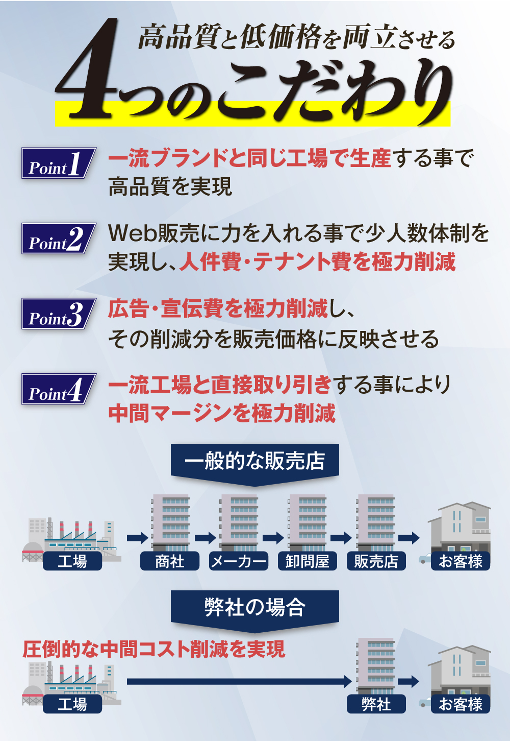 リュック"