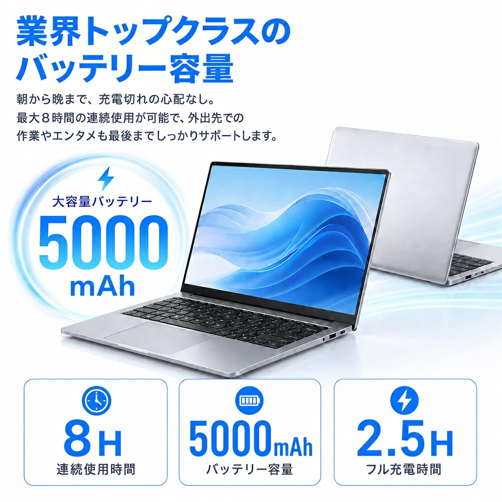インテル（intel） ノートパソコン 新品 Office搭載 第14世代CPU