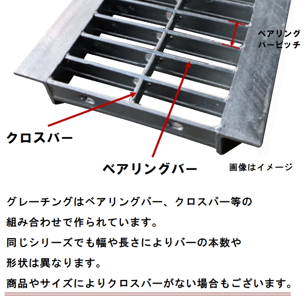 法山本店 グレーチング蓋 規格 適用みぞ幅360mm 外寸420mm 長さ995mm