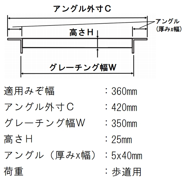 法山本店 グレーチング蓋 規格 適用みぞ幅360mm 外寸420mm 長さ995mm