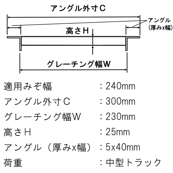 法山本店 滑り止め細目型 グレーチング蓋 規格 適用みぞ幅240mm 外寸