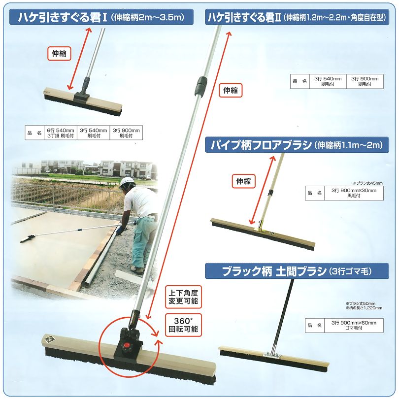 カネミツ 小型 側溝・土間荒ならし用 伸縮柄基礎レベラー 300R