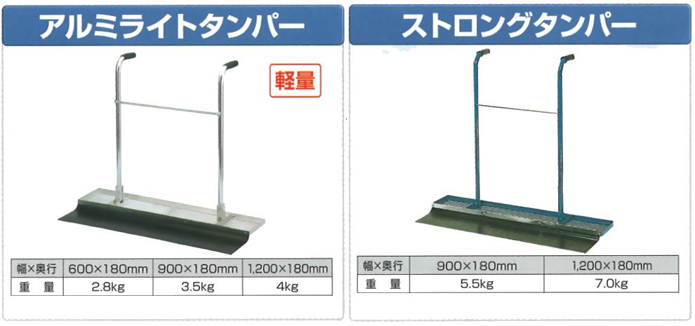 カネミツ 小型 側溝・土間荒ならし用 伸縮柄基礎レベラー 300R