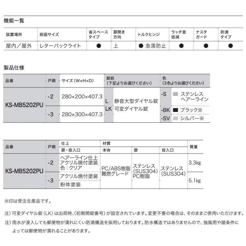Nasta（ナスタ） 集合住宅・複合ビル用ポスト 横型2戸 前入前出 防滴