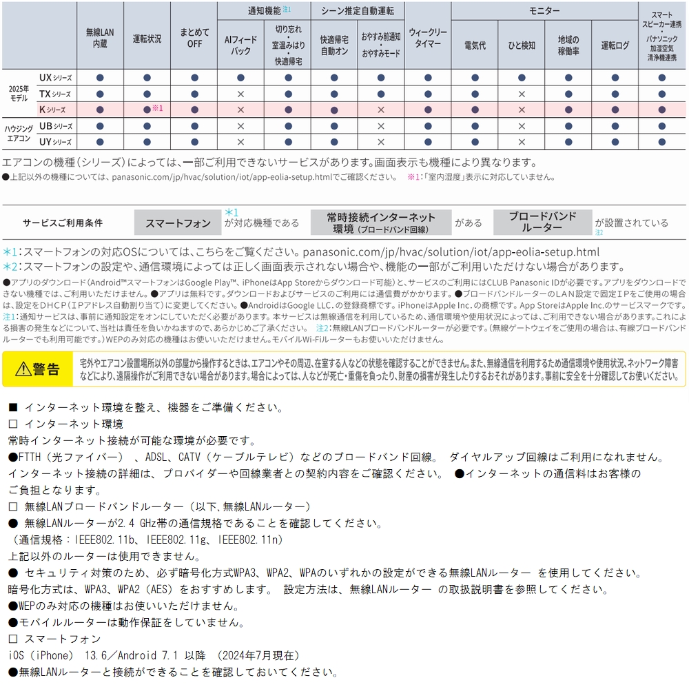 Panasonic 在庫限り パナソニック 冷暖房除湿タイプ CS-K405D2-W