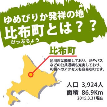 超高品質で人気の 北海道比布町産ピカピカの新米☆令和5年度産ゆめ