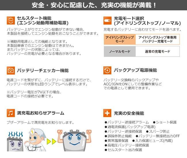 高速配送 セルスター Dp 2500 ドクターチャージャーシリーズ バッテリー充電器 Dc12v 30ah 250ah Dc24v 30ah Ah150ah 対応 簡単自動充電 肌触りがいい Kuljic Com