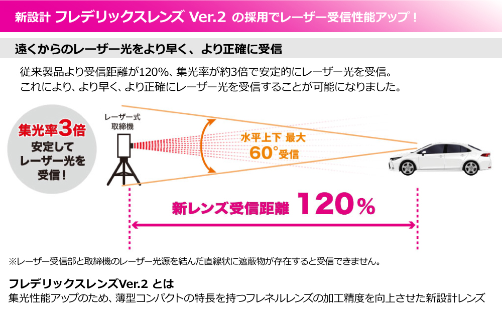 セルスター レーザー＆レーダー探知機 AR-48LA   OBD2アダプターセット  レーザー式オービス対応 ワンボディ 3.2インチ ASSURA 2023年 701560