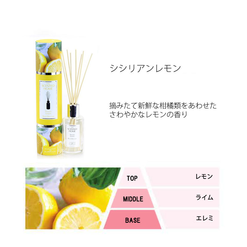 【新品】ヤングリビング  レモン＆ライム＆シトラスフレッシュ＆オレンジ シトラスフレッシュ 15ml | ヤング・リヴィング精油 | Young