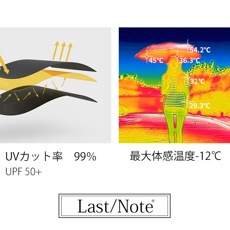 日傘 折りたたみ 完全遮光 コンパクト 晴雨兼用 ゼブラ ブラック ベージュ アニマル柄 雨傘 レディース 軽量 umbrella ギフト |  | 12