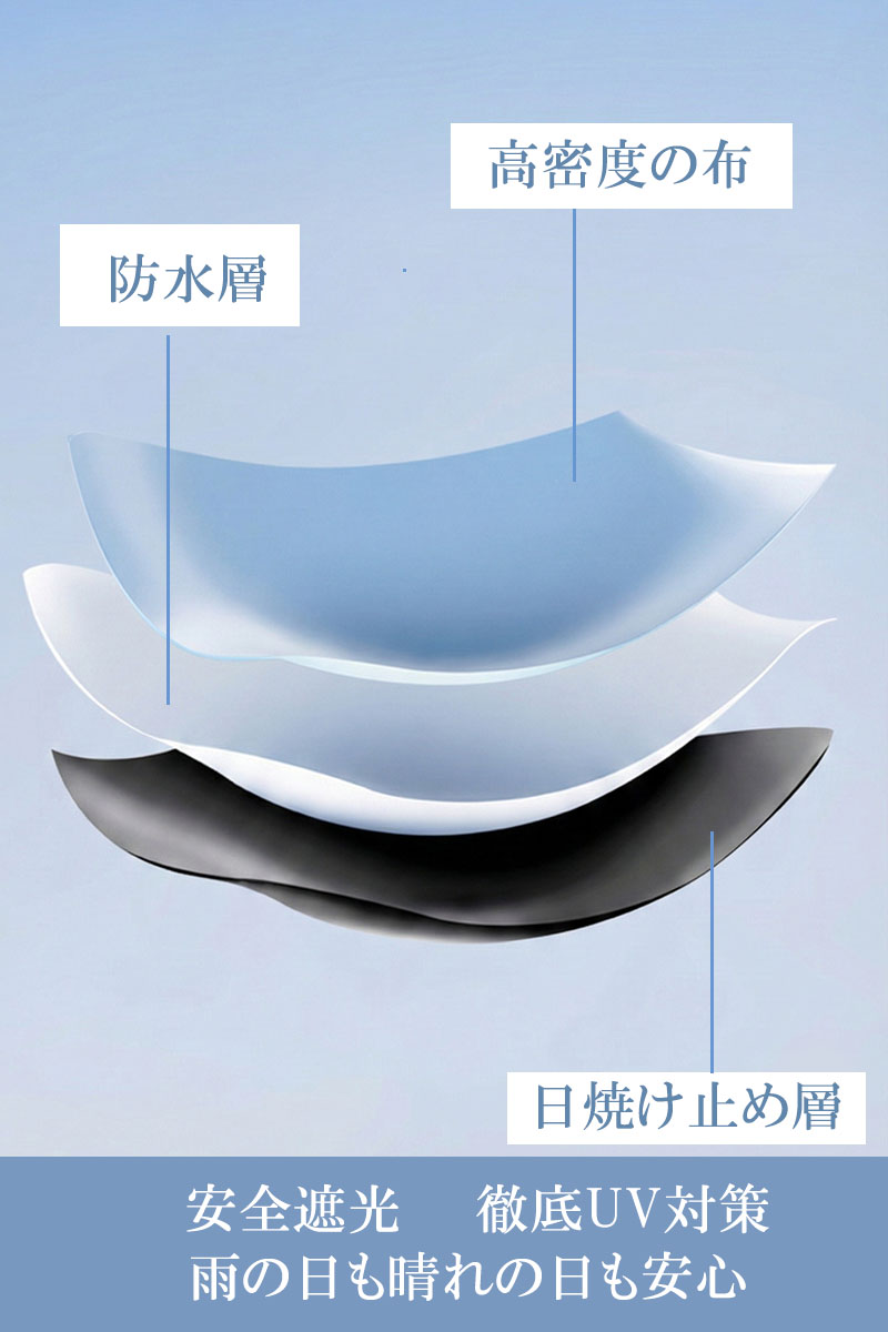 日傘 花びら柄 晴雨兼用 雨傘 撥水 ジャンプ傘 軽量 コンパクト 完全遮蔽 umbrella パイピング ファッション小物 |  | 17