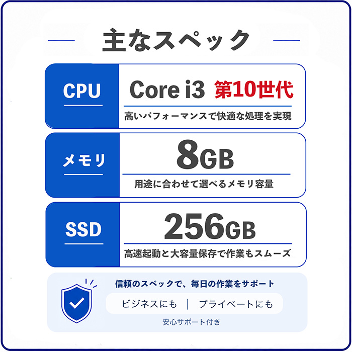 スペック