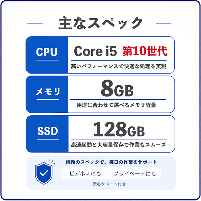 VersaPro NEC 中古ノートパソコン 第10世代 Core i5 Windows11 ofice