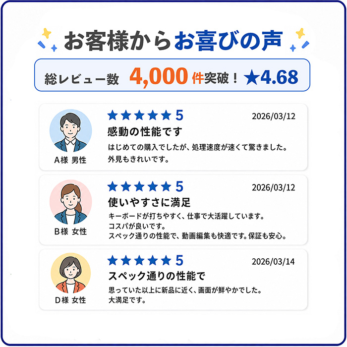 レビュー