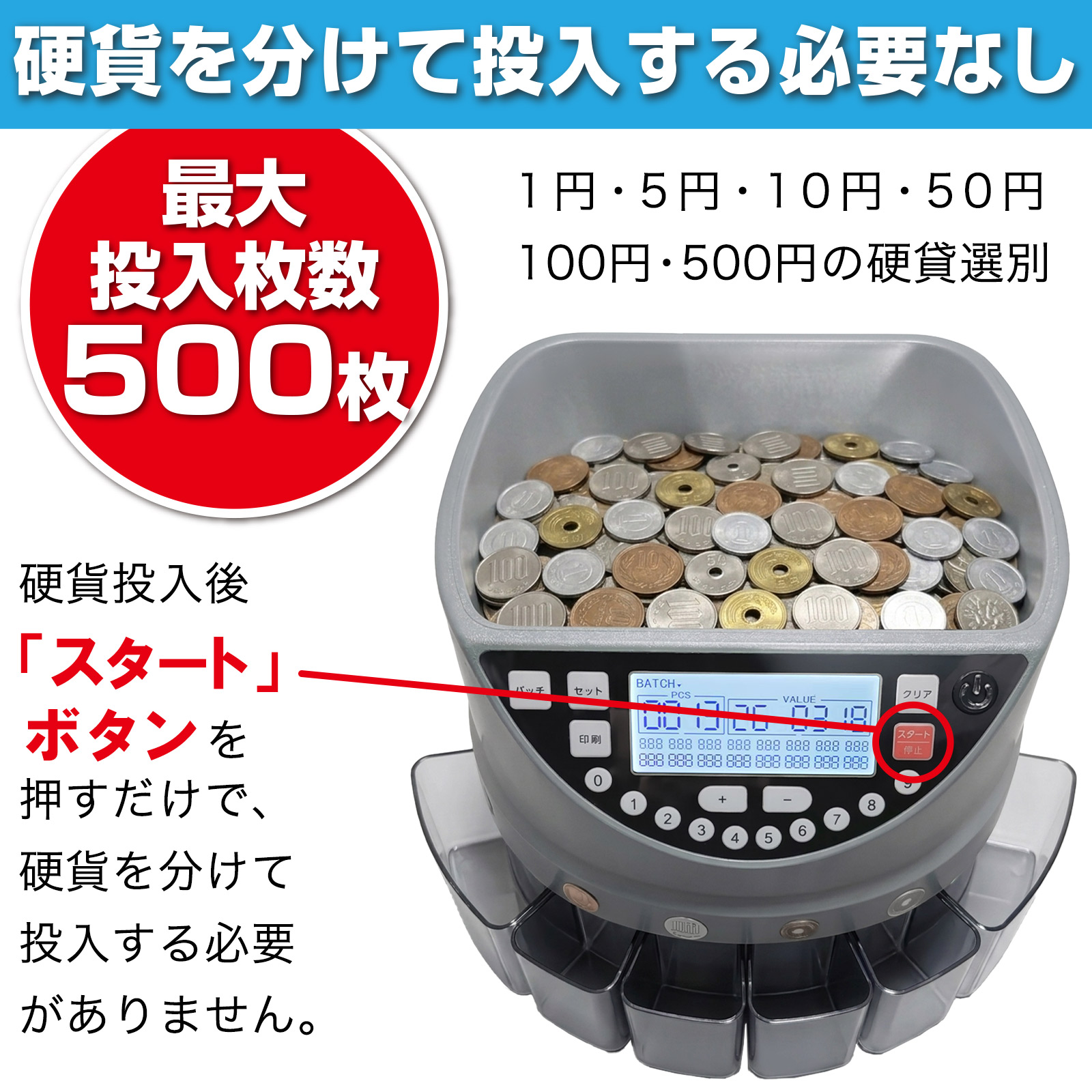 ONE STEP コインカウンター 自動 マネーカウンター ポータブル 硬貨