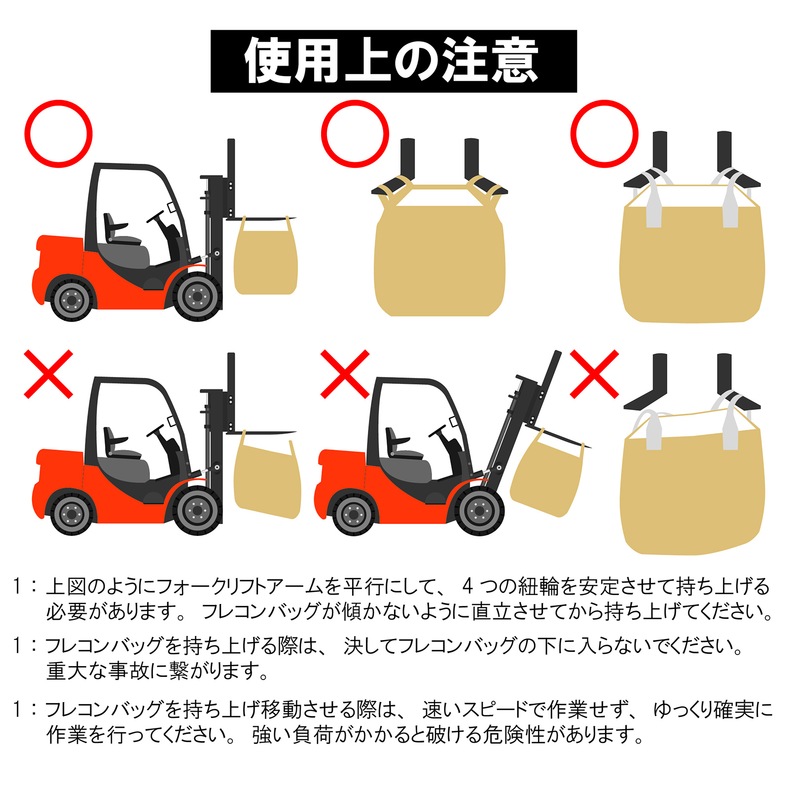 使用上の注意