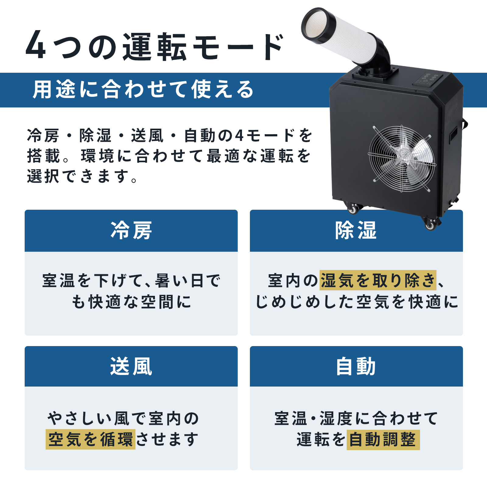 ONE STEP スポットクーラー 業務用 除湿機能 100v ポータブルクーラー