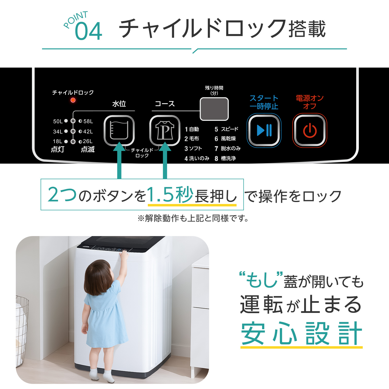 取引予定しました、一旦停止。早く方勝ち  SHARP    洗濯機   7kg ES-7S1 | 洗濯機：シャープ