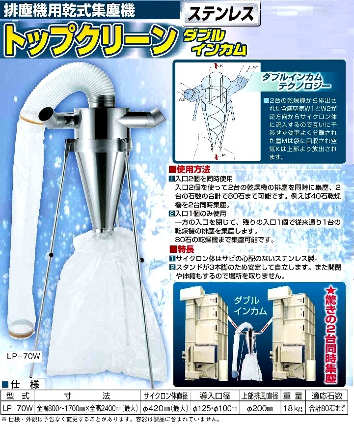 笹川 トップクリーン LP-70W 集塵機/排塵機/排塵機用乾式集塵機/笹川