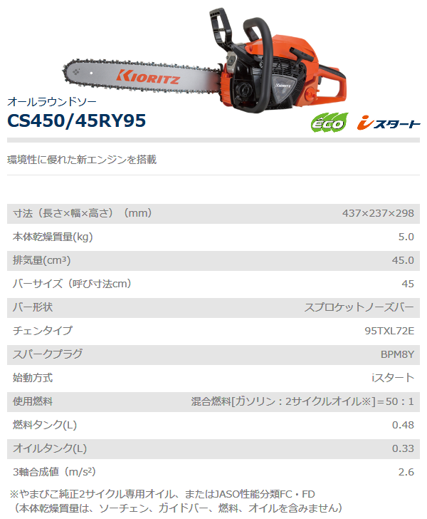 共立 チェンソー CS450/45RY95 チェーンソー/オールラウンドソー