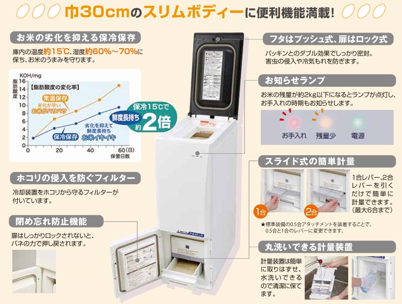 イセキ 計量保冷米びつ クールストッカ CSA318（米収納量31kg