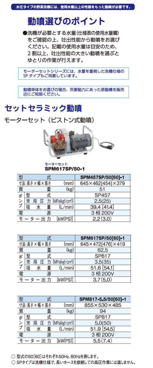 定番の冬ギフト共立 大根洗機 KN-LP2000B ＋モーターセット（ピストン式動噴）SPM617SP 50(60)-1＋スプレーホース金具付10Ｍサービス  農業用