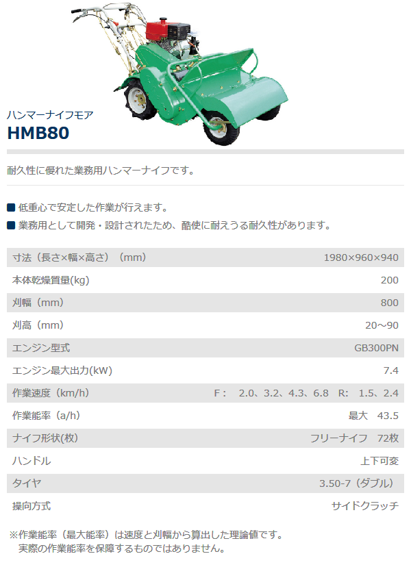 共立 ハンマーナイフモア HMB80 ハンマーナイフモア/モア/自走式草刈機/自走式草刈り機/草刈機/草刈り機/草刈/草刈り/除草 :  040004000006 : 農機具ショップ - 通販 - Yahoo!ショッピング