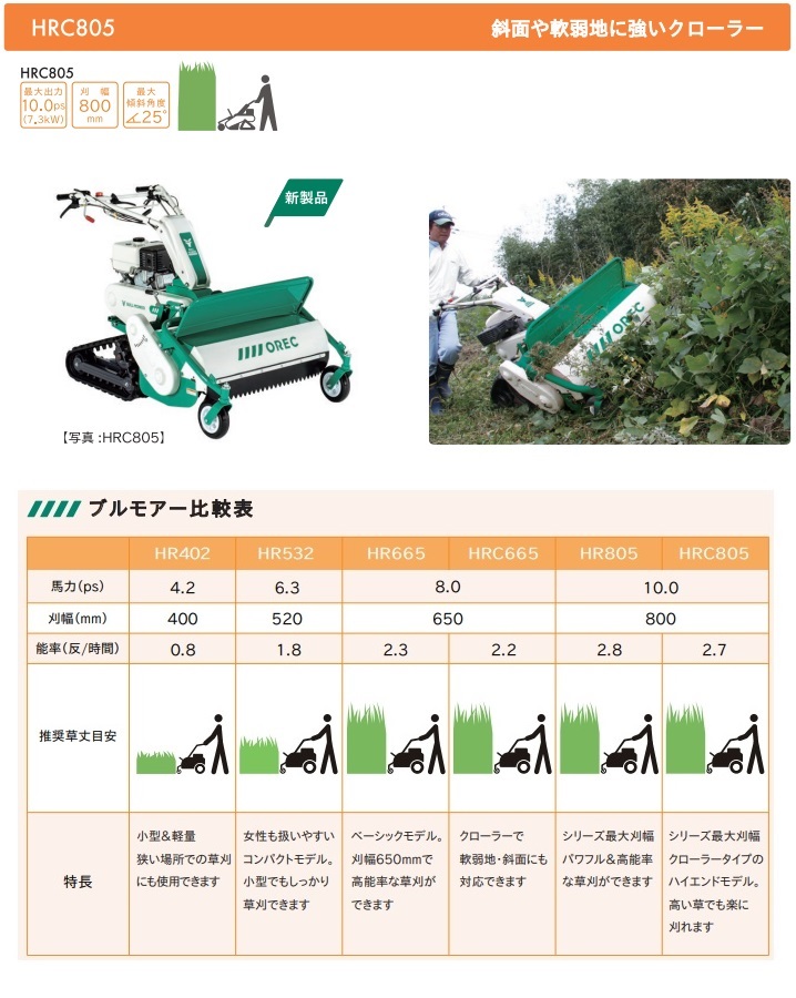 オーレック クローラハンマーナイフモア HRC805 立ち乗りステップ付き ブルモアー/モア/自走式草刈り機/草刈機/草刈り機/草刈/草刈り/除草 :  6546879845165313546456513546546351354 : 農機具ショップ - 通販 - Yahoo!ショッピング