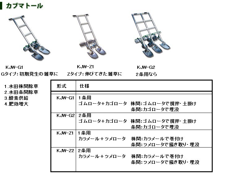 休日 笹川 株間条間除草機 カブマトール KJW-Z1 １条 除草 除草機 水田除草 株間 条間 アルミ 軽量 笹川農機 discoversvg.com