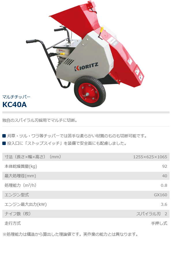 共立 マルチチッパー KC40A 粉砕機/チッパー/シュレッダー/枝/竹/刈草