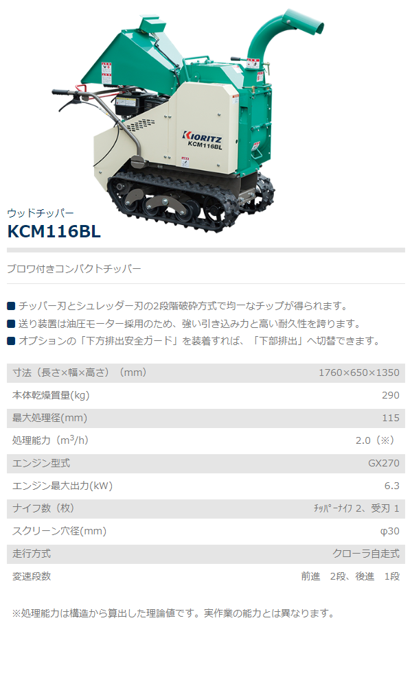 共立　ウッドチッパー　KCM116BL　破砕機/粉砕機/チッパー/シュレッダー/枝/竹/残幹/廃材/ブロワ/コンパクト