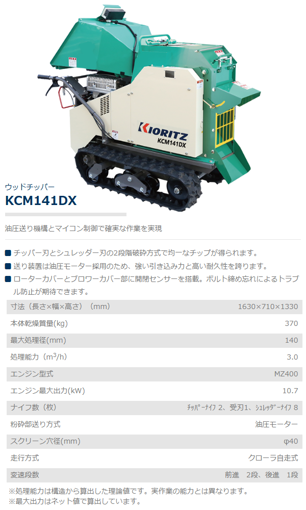ヤマビコ 共立 ウッドチッパー KCM141DX 破砕機/粉砕機/チッパー 
