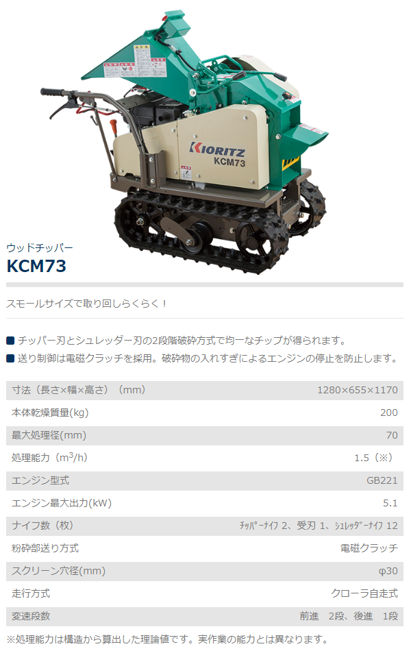 共立　ウッドチッパー　KCM73　破砕機/粉砕機/チッパー/シュレッダー/枝/竹/残幹/廃材/コンパクト