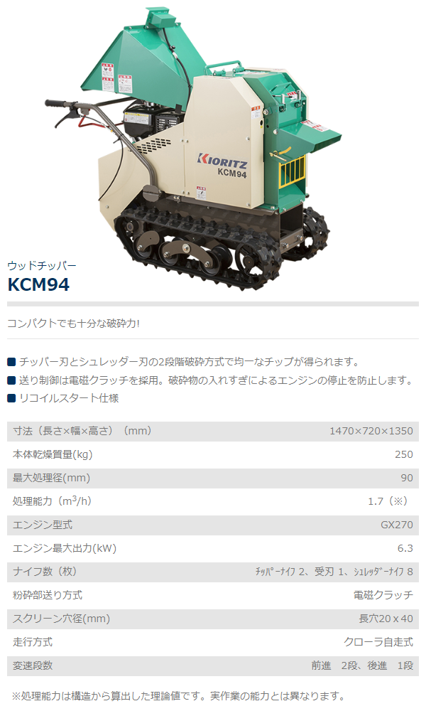 共立 ウッドチッパー KCM94 破砕機/粉砕機/チッパー/シュレッダー/枝/竹/残幹/廃材/コンパクト :  6849864516321564684651654654654163513465485 : 農機具ショップ - 通販 - Yahoo!ショッピング