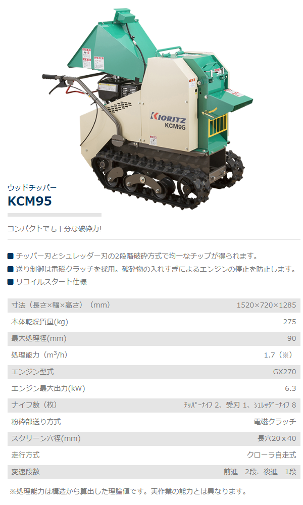 共立 ウッドチッパー KCM95 破砕機/粉砕機/チッパー/シュレッダー/枝