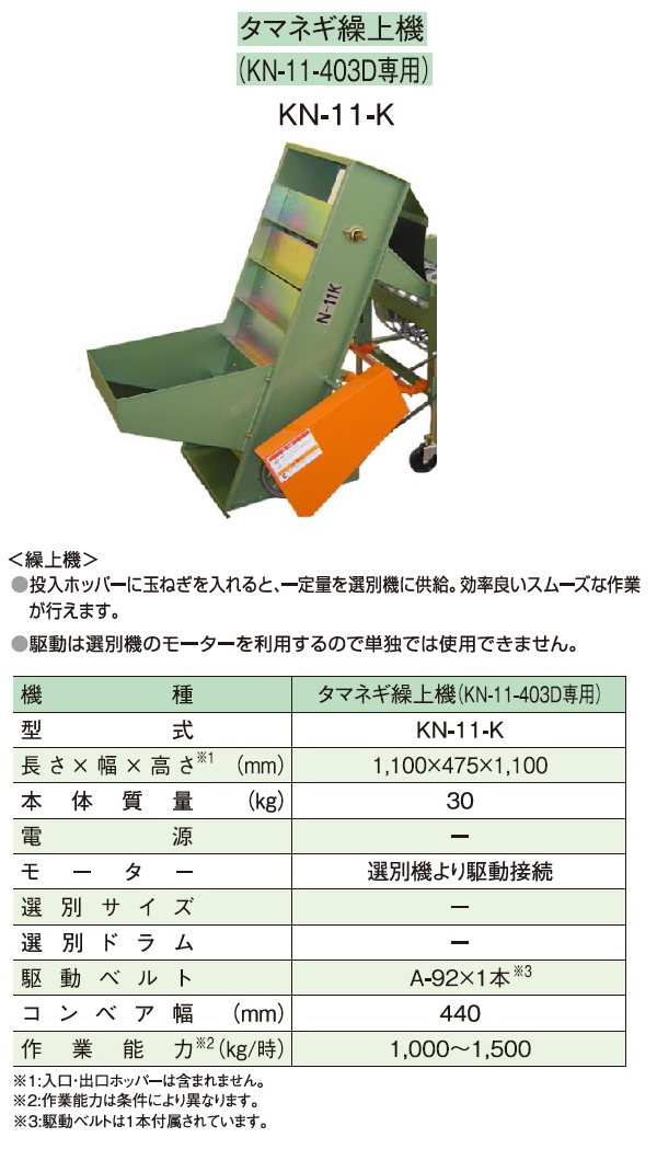 共立 玉葱くり上げ機 KN-11-K 玉葱/たまねぎ/玉ねぎ/タマネギ/くり上げ